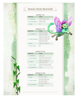 magic-item-sheet